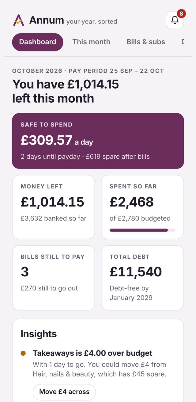 Annum showing £309.57 a day safe to spend, money left this month and bills still to pay