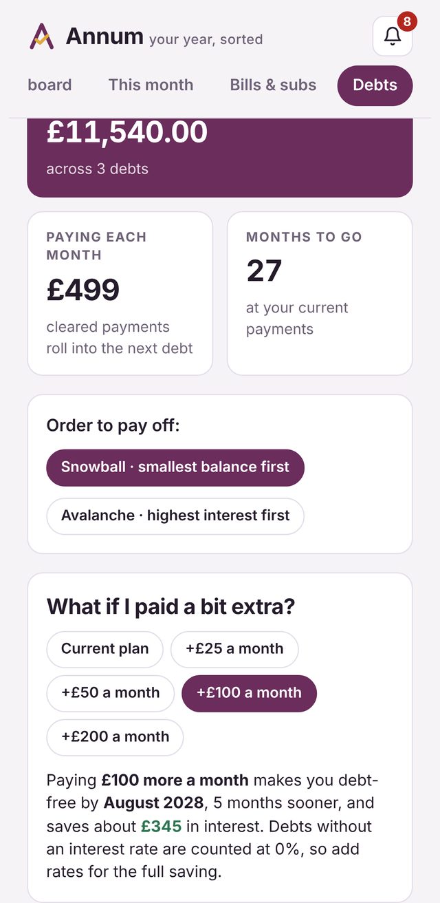 Annum showing that £100 more a month makes you debt-free 5 months sooner